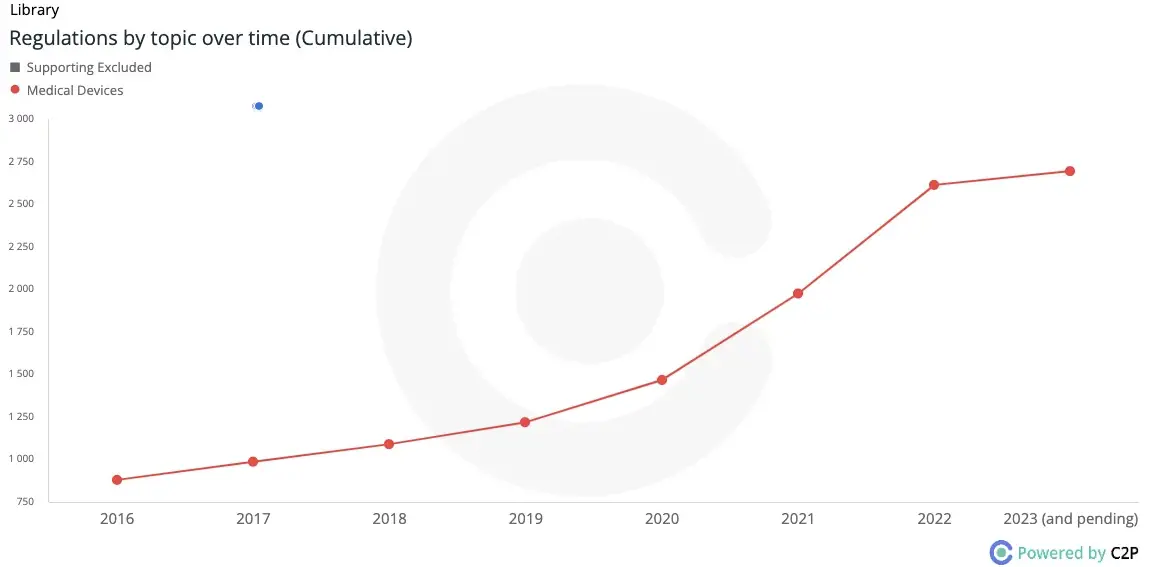 Screenshot 2023 02 08 At 121306 Screenshot 2023 02 08 At 121306